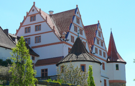 Alle Wege führen nach Roth